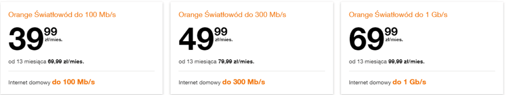 orange światłowód